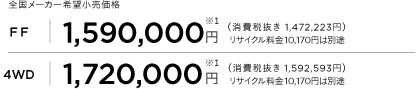 S[J[]i
            [FF]1,590,000~ m1n iŔ 1,472,223~jTCN10,170~͕ʓr
            [4WD]1,720,000~ m1n iŔ 1,592,593~jTCN10,170~͕ʓr