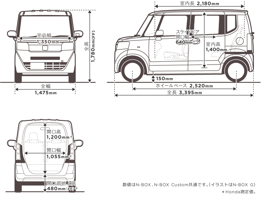 スペック 大きさ 性能 N Box 15年1月終了モデル Honda