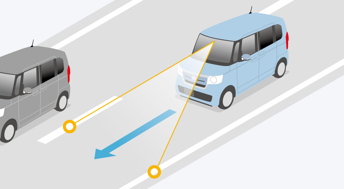 LKAS〈車線維持支援システム〉