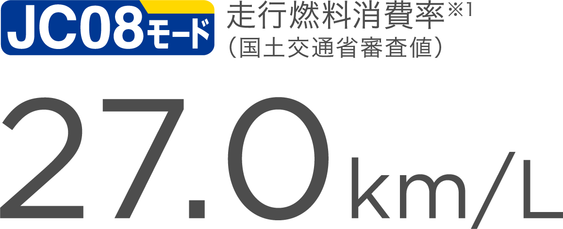 JC08モード走行燃料消費率（国土交通省審査値）※1　27.0km/L