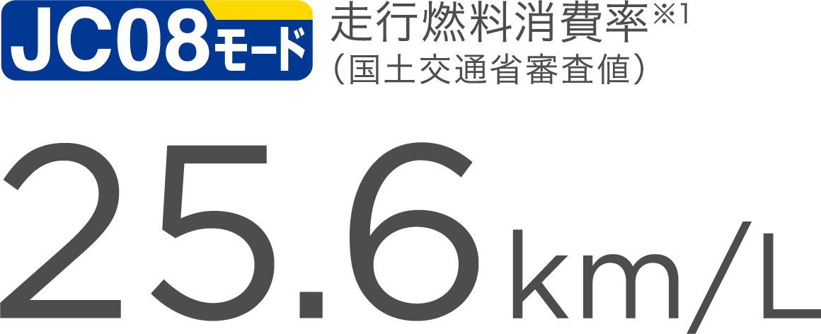 JC08モード走行燃料消費率（国土交通省審査値）※1　25.6km/L