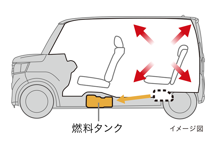 センタータンクレイアウト