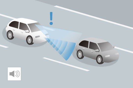 Honda SENSING