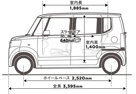 スペック 大きさ 性能 N Box 13年11月終了モデル Honda