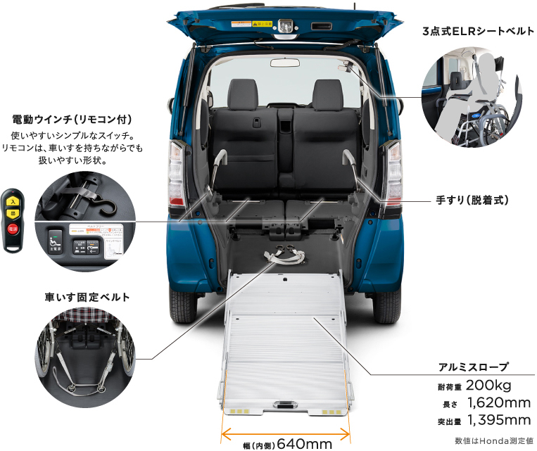 車いす仕様車キット N Box 13年11月終了モデル Honda