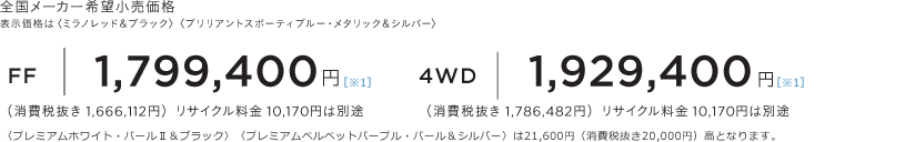 S[J[]i\íq~mbhubNrquAgX|[eBu[E^bNVo[rFF@1,799,400~i1jiŔ 1,666,112~jTCN10,170~͕ʓr 4WD@1,929,400~i1jiŔ 1,786,482~jTCN10,170~͕ʓrqv~AzCgEp[UubNrqv~Axxbgp[vEp[Vo[r21,600~iŔ20,000~jƂȂ܂B