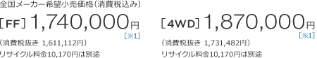 S[J[]iiō݁j[FF]1,740,000~m1niŔ1,611,112~jTCN10,170~͕ʓr@[4WD]1,870,000~m1niŔ1,731,482~jTCN10,170~͕ʓr
