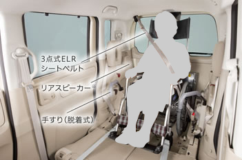 3点式ELRシートベルト、手すり(脱着式)