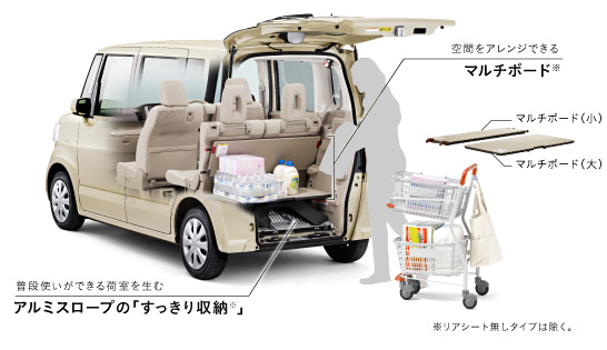 車いす仕様車 N Box 15年10月終了モデル Honda