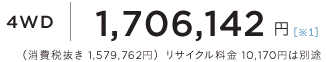 4WD 1,706,142~iŔ 1,579,762~jTCN 10,170~͕ʓr