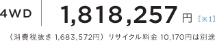 4WD 1,818,257~iŔ 1,683,572~jTCN 10,170~͕ʓr