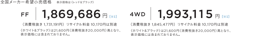 S[J[]i@\íqbhubNr FF 1,869,686~iŔ 1,731,191~jTCN 10,170~͕ʓr@4WD 1,993,115~iŔ 1,845,477~jTCN 10,170~͕ʓr