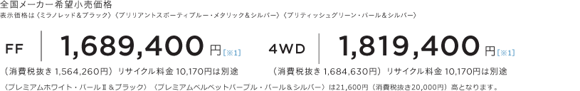 S[J[]i \íq~mbhubNrquAgX|[eBu[E^bNVo[rqueBbVO[Ep[Vo[r
FF@1,689,400~i1jiŔ 1,564,260~jTCN10,170~͕ʓr 4WD@1,819,400~i1jiŔ 1,684,630~jTCN10,170~͕ʓrqv~AzCgEp[UubNrqv~Axxbgp[vEp[Vo[r21,600~iŔ20,000~jƂȂ܂B