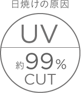 Ă̌ UV 99%CUT