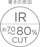 ̌ IR 70`80%CUT