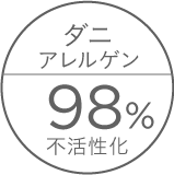 _jAQ98%s