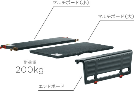 NBOX ＋（JF1）マルチボード　大小セット