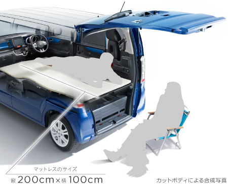マットレスのサイズ　縦 200cm×横 100cm　カットボディによる合成写真