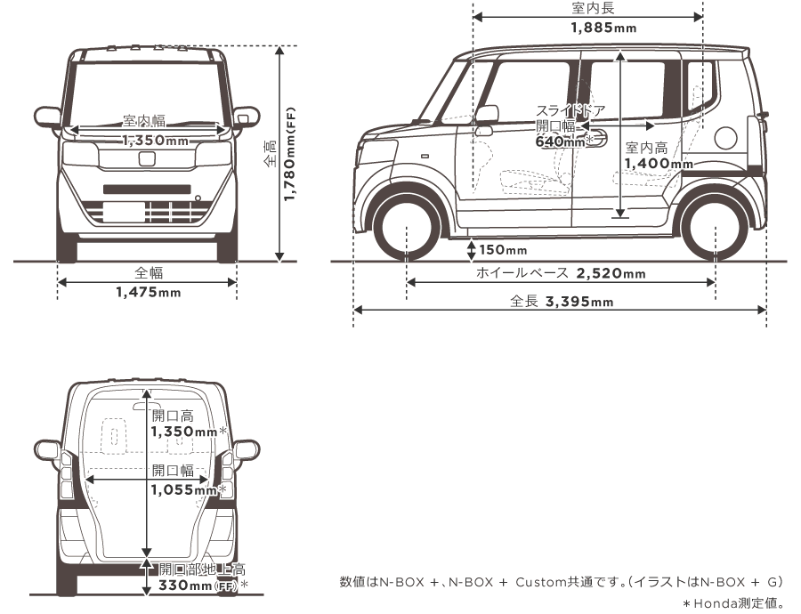 スペック 大きさ 性能 N Box 17年8月終了モデル Honda