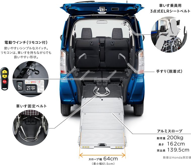 HONDA ホンダ　純正　NBOX アルミスロープ　スロープ