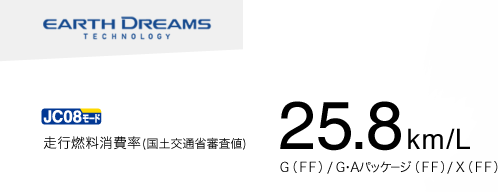 EARTH DREAMS TECHNOLOGY JC08モード　走行燃料消費率(国土交通省審査値)　25.8km/L G（FF） / G・Aパッケージ（FF）/ X（FF）