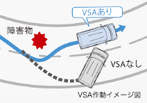 VSA쓮C[W}