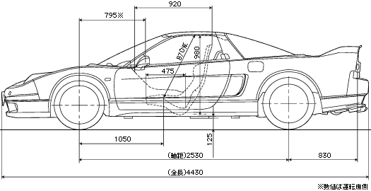 NSX-Rʐ}