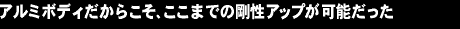 A~{fB炱܂ł̍Abv\