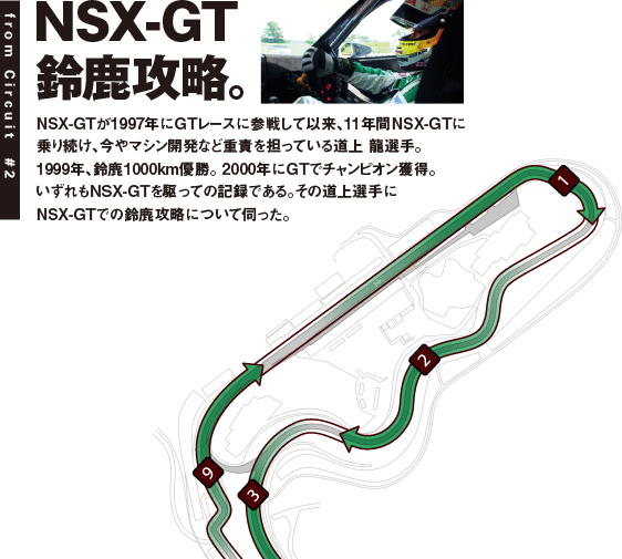 from Circuit#2 NSX-GT 鎭UB