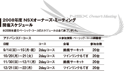 2008Nx NSXI[i[YE~[eBOJÃXPW[