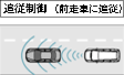 追従制御 〈前走車に追従〉