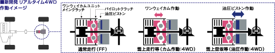 VJ A^C4WD쓮C[W