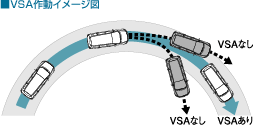 VSA쓮C[W}