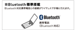 BluetoothWځ@BluetoothΉgѓdbƂ̐ڑCXŎyɍs܂B