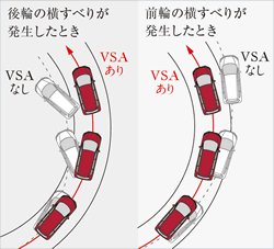 VSA쓮C[W