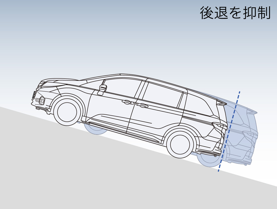 ヒルスタートアシスト機能