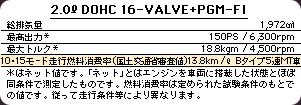 2.0L@DOHC@16VALVE+PGM-FI