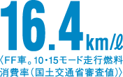 16.4km/L