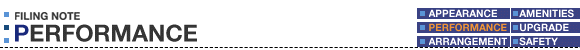 appearance