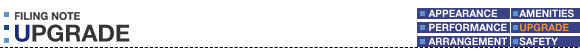 appearance