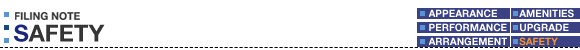appearance