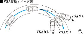 VSA쓮C[W}