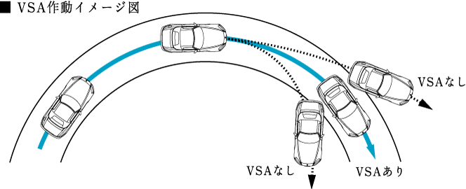 VSA쓮C[W}