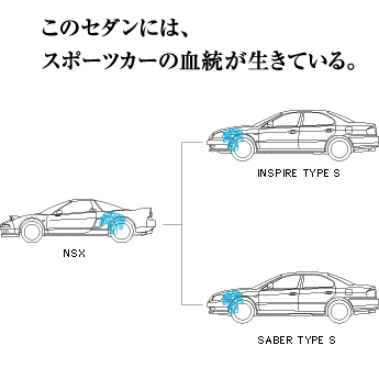 ̃Z_ɂ́AX|[cJ[̌ĂB