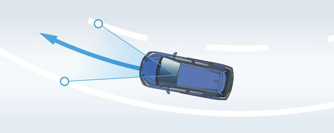 LKAS〈車線維持支援システム〉