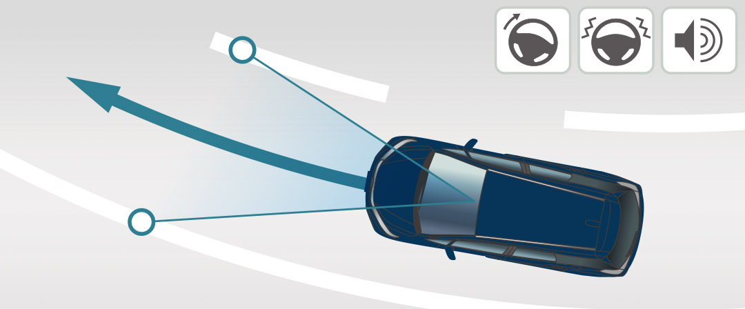 車線維持支援システム（LKAS）