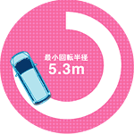 ŏ]a5.3m