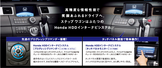 xȏ񐫔\ŏΊ炠ӂhCuցBXebv S͂ӂHonda HDDC^[irVXeB