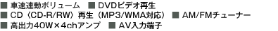 ԑA{[ DVDrfIĐ CDqCD-R/RWrĐiMP3/WMAΉj AM/FM`[i[ o40W~4chAv AV͒[q