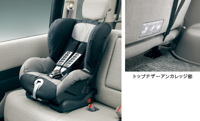 ėp^ISOFIX`ChV[gAAJbWi2ڍEȁj{gbveU[AJbWi2ڍEȁj@C[W